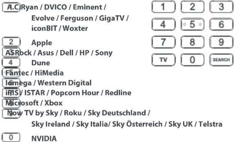 ONE FOR ALL Essential 6 URC 3661 - STREAM - 1