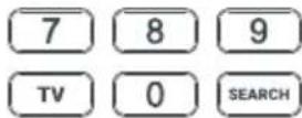 ONE FOR ALL Essential 6 URC 3661 - STB - 2
