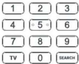 ONE FOR ALL Essential 6 URC 3661 - STB - 1