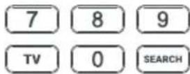 ONE FOR ALL Essential 6 URC 3661 - STB - 2