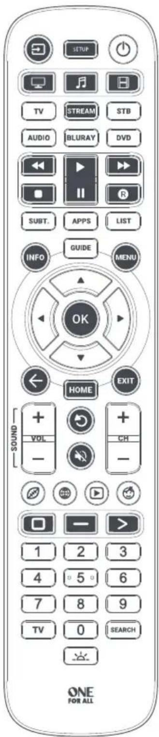 ONE FOR ALL Essential 6 URC 3661 - Essential 6 Device Universal Remote Control URC3661 - 5