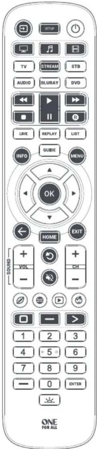 ONE FOR ALL Essential 8 URC 3680 - Essential 6 Device Universal Remote Control URC3660 - 5
