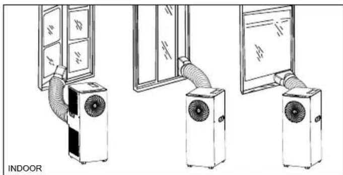 ROWENTA Turbo Cool AU5010 - Installation 1 – mobile Installation - 1