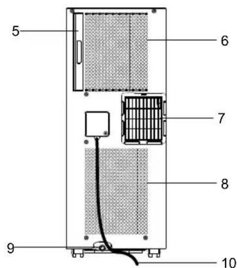 ROWENTA Turbo Cool AU5010 - INSTRUCTIONS D'INSTALLATION - 2