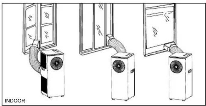 ROWENTA Turbo Cool AU5010 - Installation 1 - mobile installation - 2