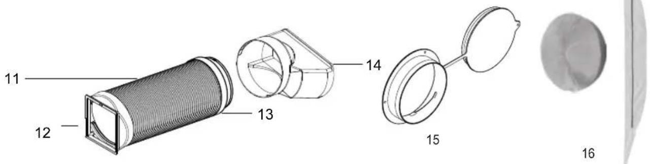 ROWENTA Turbo Cool AU5010 - INSTRUCTIONS D'INSTALLATION - 3