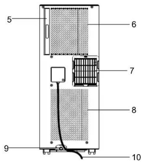 ROWENTA Turbo Cool AU5010 - INSTRUCTIONS D'INSTALLATION - 2
