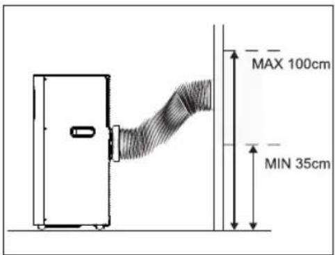 ROWENTA Turbo Cool AU5010 - Installazione semi-fissa - 2