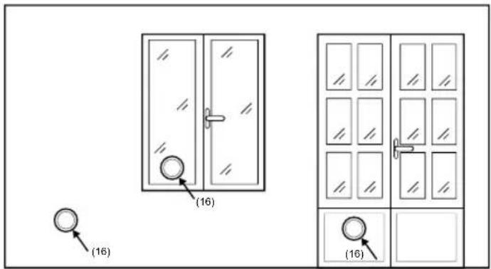 ROWENTA Turbo Cool AU5010 - Semi-permanently installation - 3