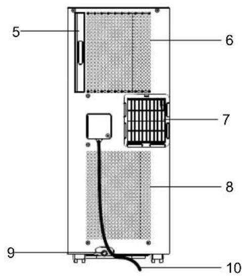 ROWENTA Turbo Cool AU5010 - INSTRUCTIONS D'INSTALLATION - 2