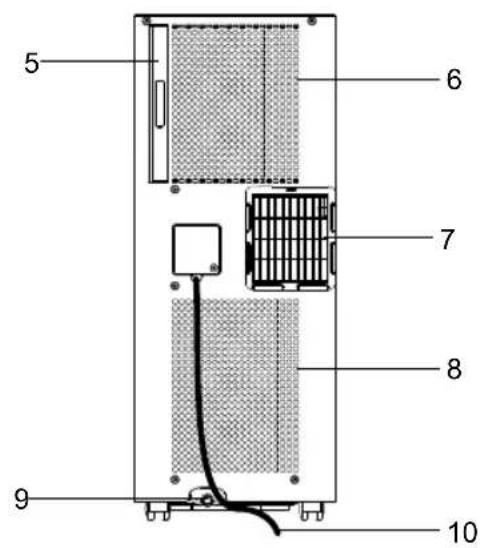 ROWENTA Turbo Cool AU5010 - INSTRUCTIONS D'INSTALLATION - 2