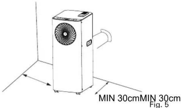 ROWENTA Turbo Cool AU5010 - Semi-permanently installation - 1