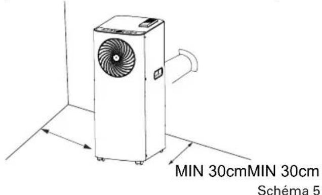 ROWENTA Turbo Cool+ AU5020 - Installation semi-permanente - 1