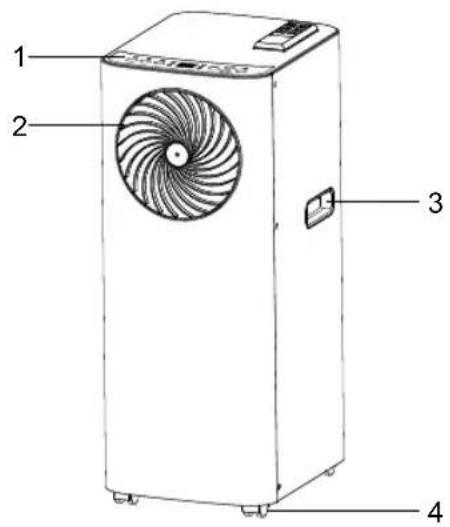 ROWENTA Turbo Cool+ AU5020 - INSTRUCTIONS D'INSTALLATION - 1