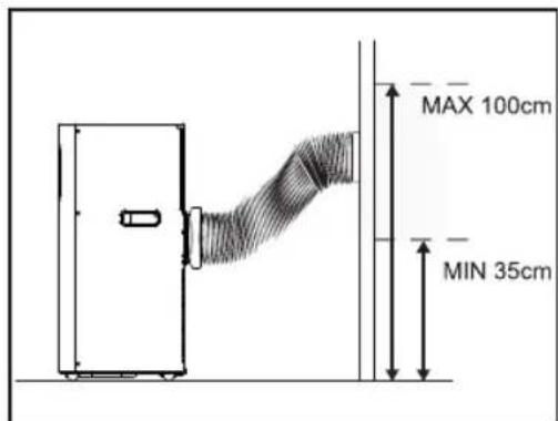 ROWENTA Turbo Cool+ AU5020 - Semi-permanently installation - 2