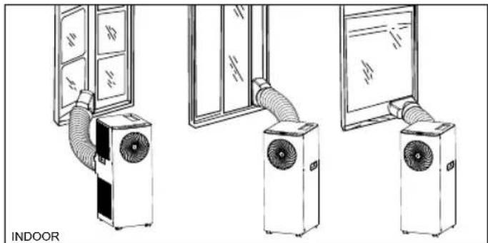 ROWENTA Turbo Cool+ AU5020 - Instalacao 1 - Instalacao móvil - 2