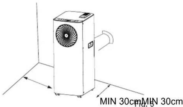 ROWENTA Turbo Cool+ AU5020 - Installazione semi-fissa - 1