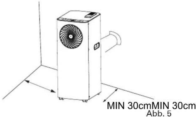 ROWENTA Turbo Cool+ AU5020 - Halbpermanente Installation - 1