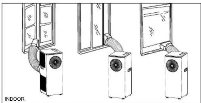 ROWENTA Turbo Cool+ AU5020 - Instalación 1: instalación móvil - 2