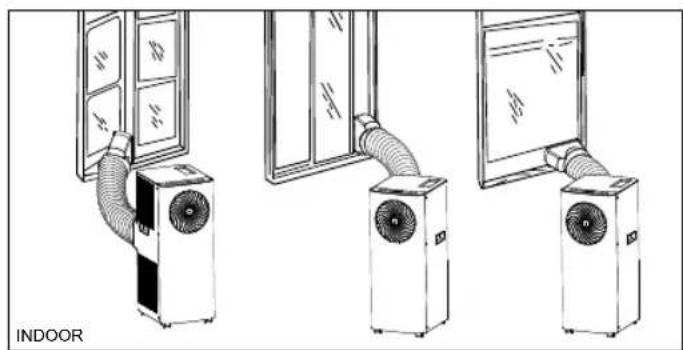 ROWENTA Turbo Cool+ AU5020 - Installazione 1 - Installazione mobile - 2