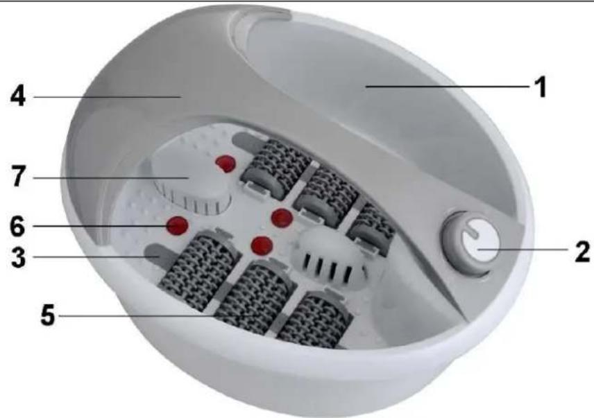 SUNTEC FMA8663 comfort pro - Componenti - 1