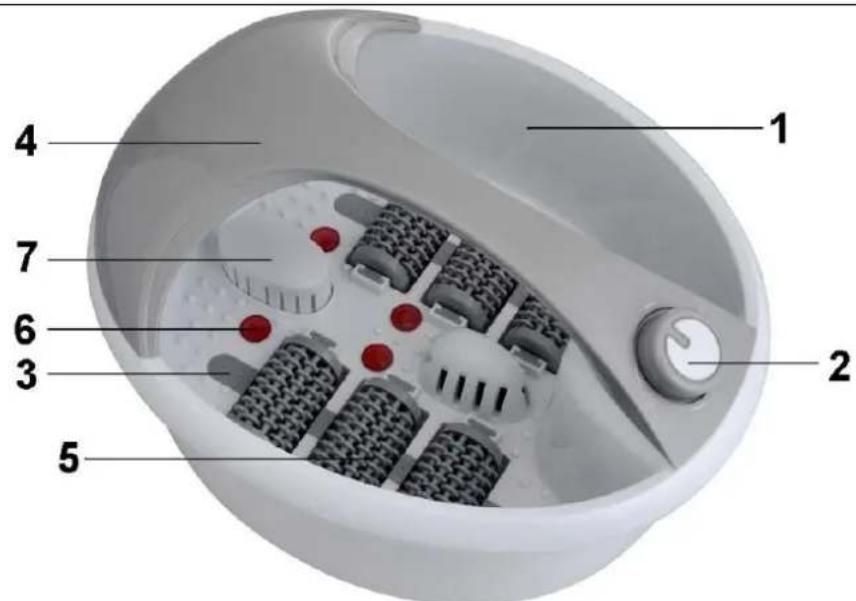 SUNTEC FMA8663 comfort pro - Componentes - 1