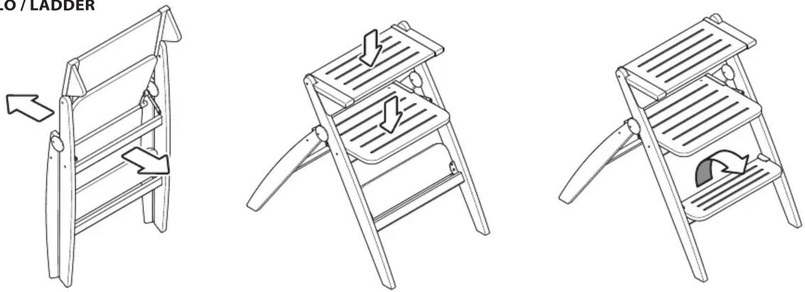 Foppapedretti StepByStep - СТРУКТУРА - 1