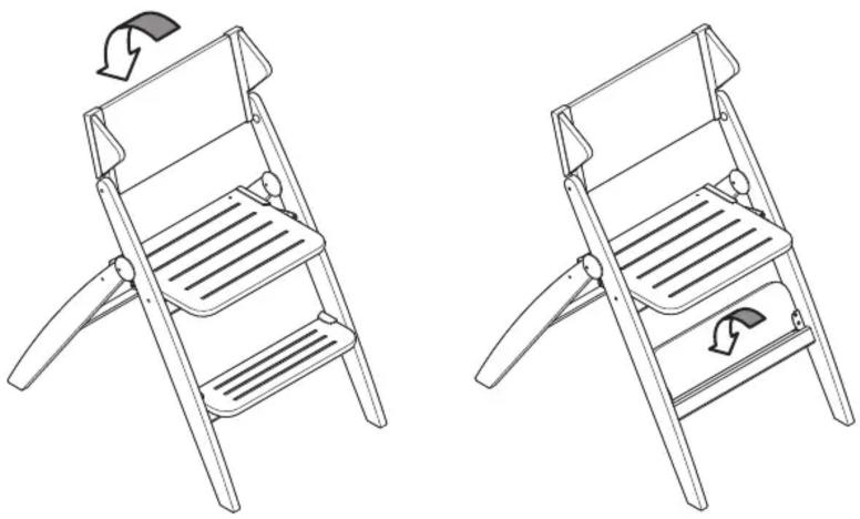 Foppapedretti StepByStep - СТРУКТУРА - 2