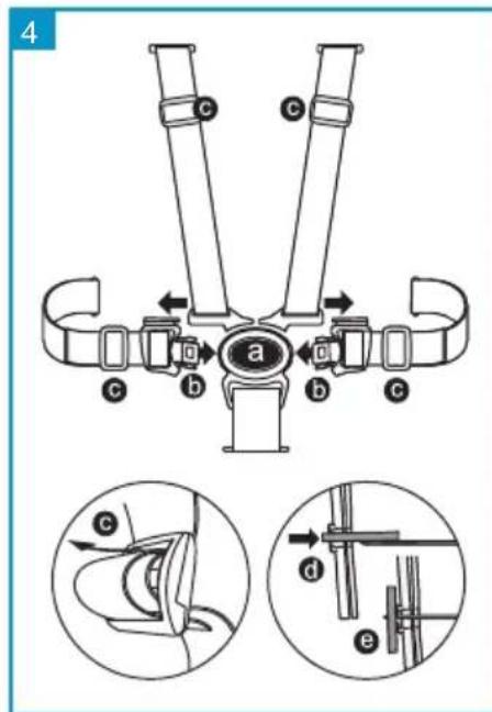 Foppapedretti Misterchef - SAFETY HARNESS - 1