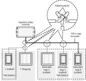 SAMSUNG MRWTS - 13