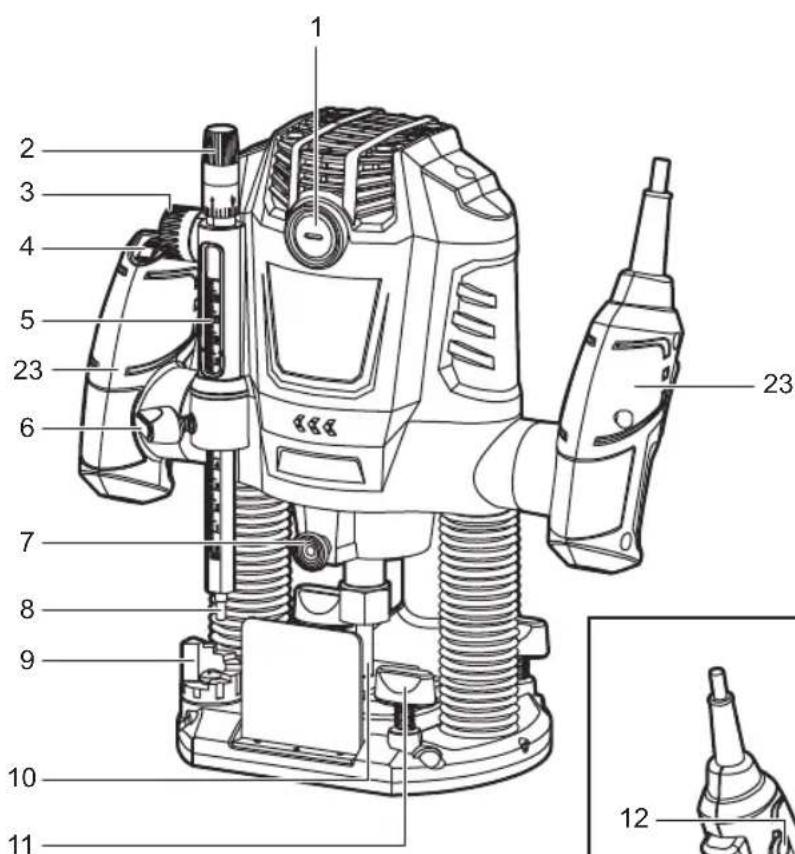 RYOBI RRT1600 - OBOZNÁMTE SA S VAŠÍM PRODUKTOM - 13