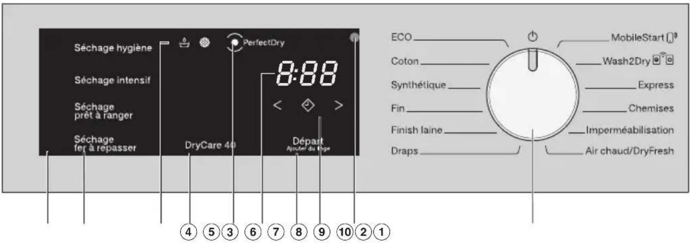 MIELE TSH 783 WP - Bandeau de commande - 1