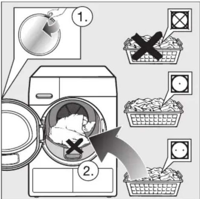 MIELE TSH 783 WP - Charger le linge - 1