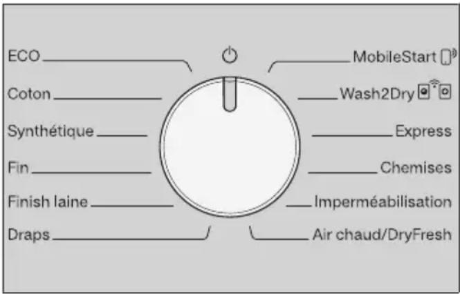 MIELE TSH 783 WP - Mettre le sèche-linge en marche - 1