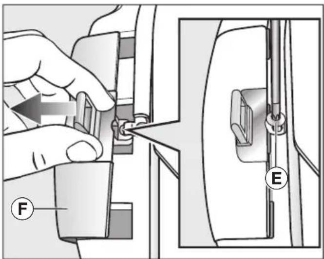 MIELE TSH 783 WP - Installation - 3