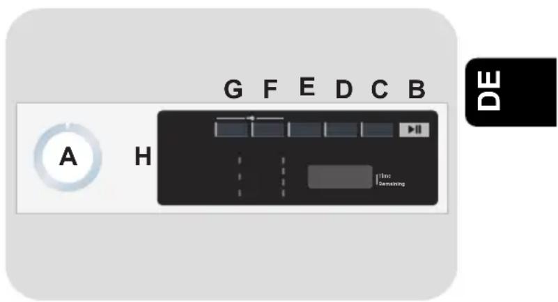 HOOVER HDRY 500 ND4 H7A1TSBEXS - STEUERUNG UND PROGRAMME - 1