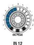 AKG DMM14 ULD - Step Description - 7