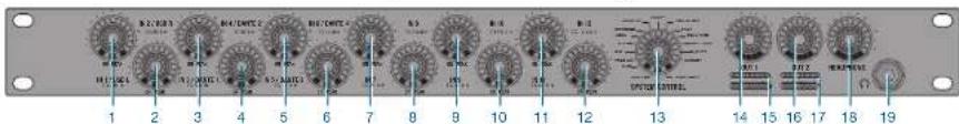AKG DMM14 ULD - Frontseite: Beschreibung der Bedienelemente - 1