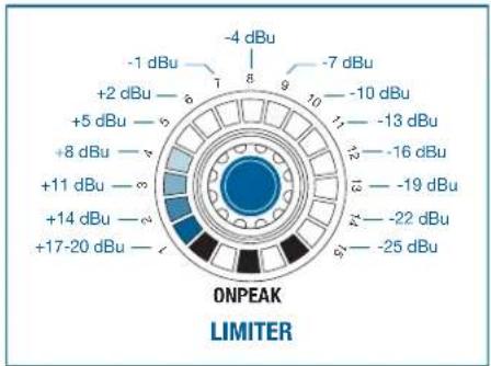 AKG DMM14 ULD - LIMITER - 2