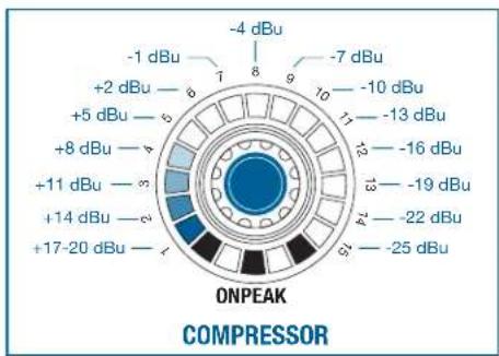 AKG DMM14 ULD - COMPRESSOR - 2