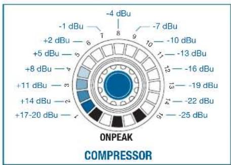 AKG DMM14 ULD - COMPRESSOR - 2