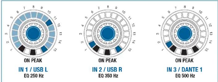 AKG DMM14 ULD - PRESET - 2