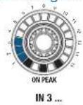 AKG DMM14 ULD - Étape Description - 16