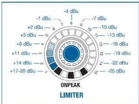 AKG DMM14 ULD - LIMITER - 2