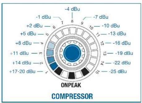 AKG DMM14 ULD - COMPRESSOR - 2