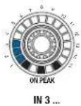 AKG DMM14 ULD - Étape Description - 10