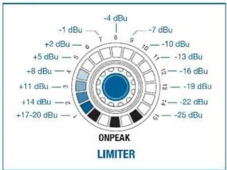 AKG DMM14 ULD - LIMITER - 2