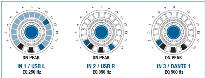 AKG DMM14 ULD - PRESET - 2