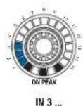 AKG DMM14 ULD - Step Description - 4