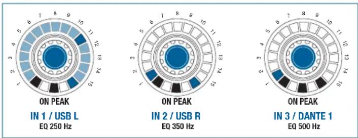 AKG DMM14 ULD - EQUALIZER - 5